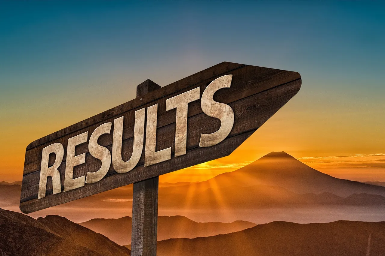 BISE Gujranwala 12th Result