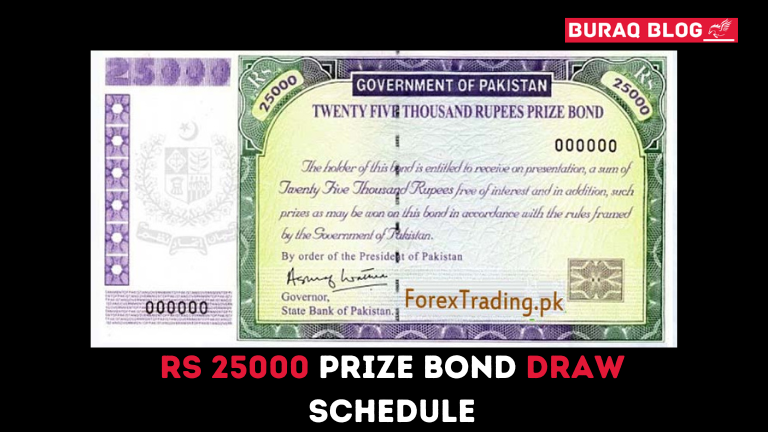 Rs. 25000 Premium Prize Bond Draw List